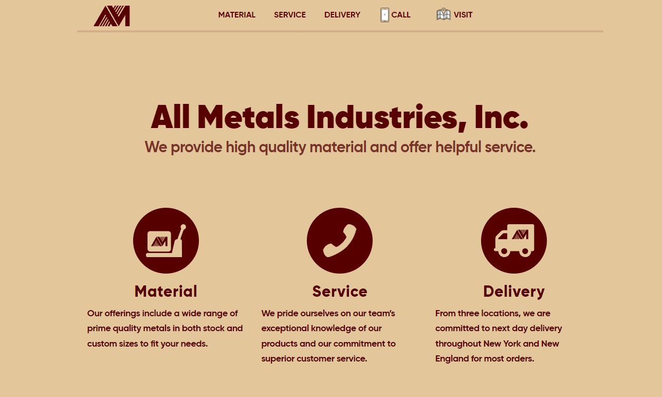 All Metals Industries, Inc.