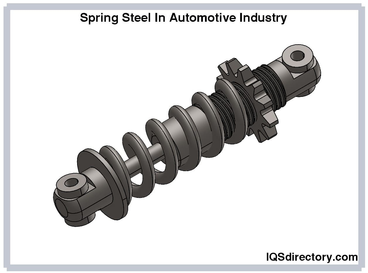 Spring Steel In Automotive Industry